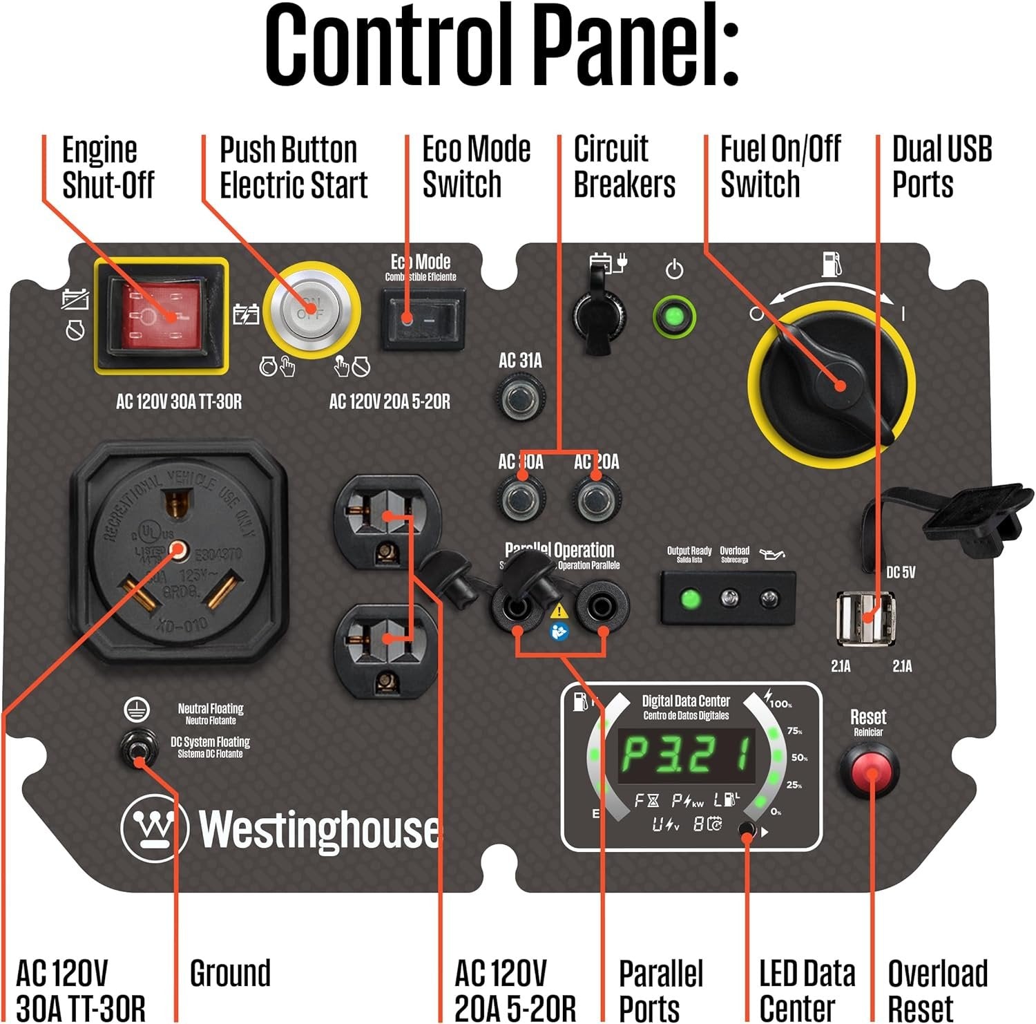 Westinghouse 5000W Dual Fuel Portable Inverter Generator Gas Propane Remote Start RV Ready CO Sensor