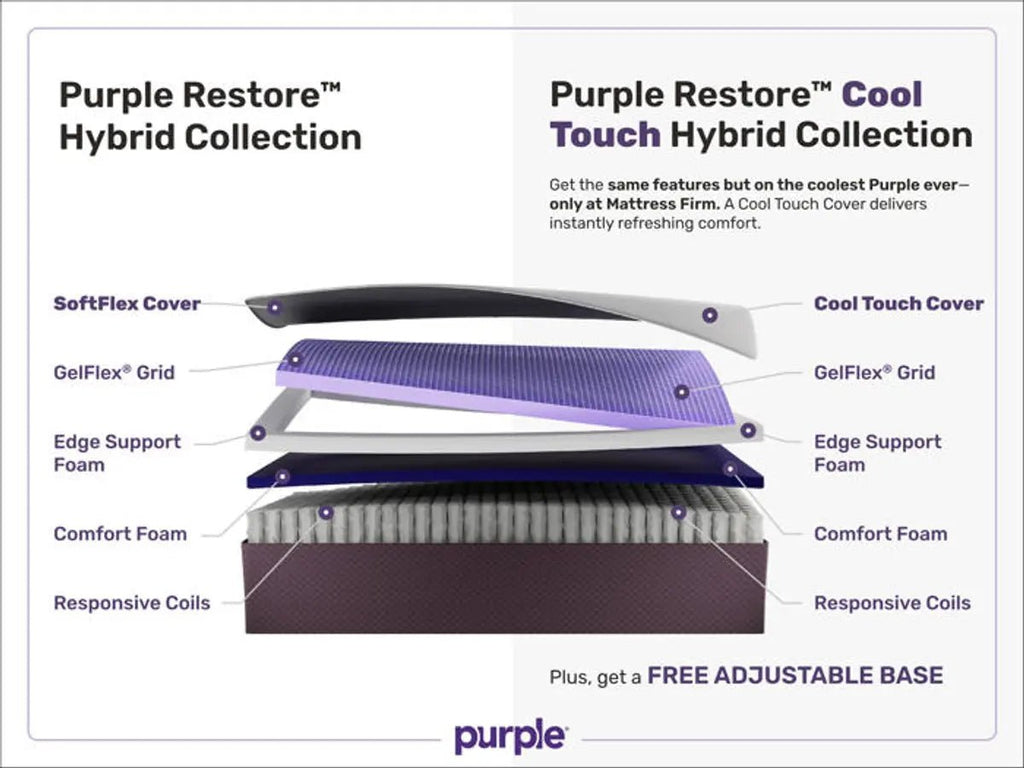 Purple Restore Soft Hybrid Mattress
